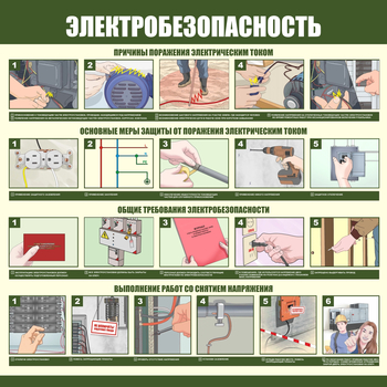 С147 Электробезопасность (1000х1000 мм, пластик ПВХ 3мм, Прямая печать на пластик) - Стенды - Стенды по электробезопасности - Магазин охраны труда ИЗО Стиль