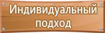 специализированные журналы по строительству