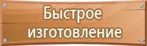 знаки пожарной безопасности нпб