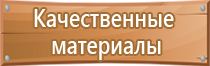 журнал осмотра помещений по пожарной безопасности