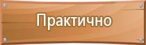 углекислотный огнетушитель средства пожаротушения первичные
